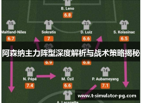 阿森纳主力阵型深度解析与战术策略揭秘