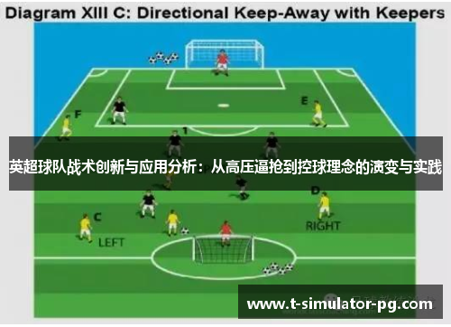 英超球队战术创新与应用分析:从高压逼抢到控球理念的演变与实践 英超球队战术创新与应用分析:从高压逼抢到控球理念的演变与实践