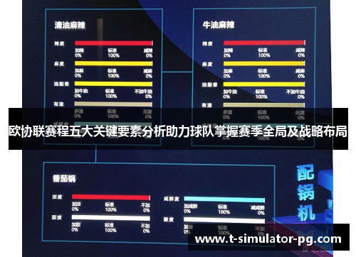 欧协联赛程五大关键要素分析助力球队掌握赛季全局及战略布局 欧协联赛程五大关键要素分析助力球队掌握赛季全局及战略布局