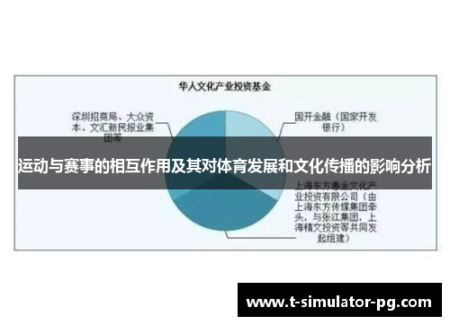 运动与赛事的相互作用及其对体育发展和文化传播的影响分析