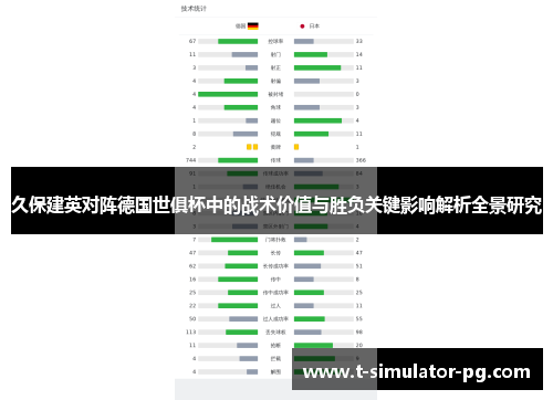久保建英对阵德国世俱杯中的战术价值与胜负关键影响解析全景研究