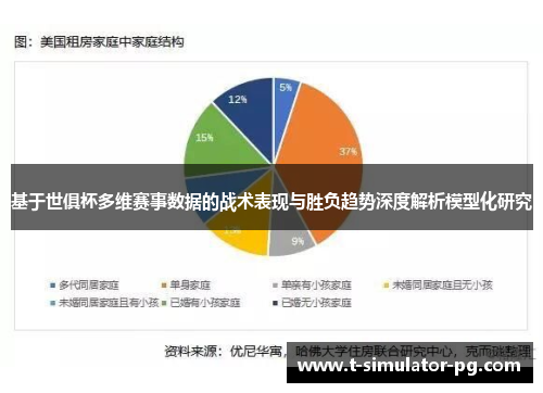 基于世俱杯多维赛事数据的战术表现与胜负趋势深度解析模型化研究