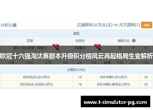 欧冠十六强淘汰赛剧本升级积分榜风云再起格局生变解析